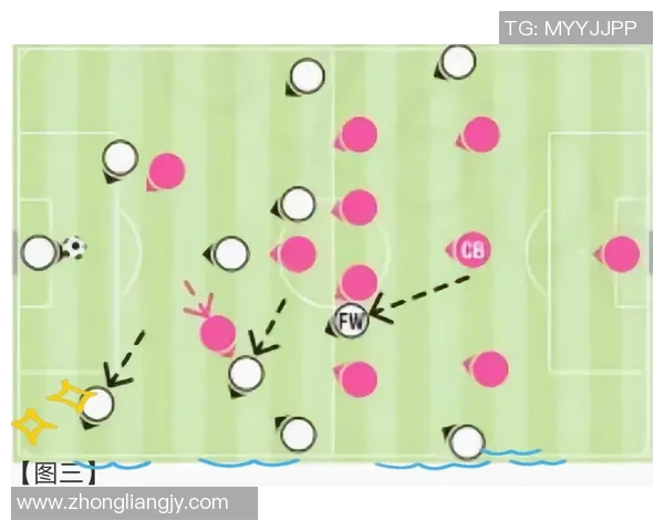 深圳足球队盯防战术解析与实战应用探讨