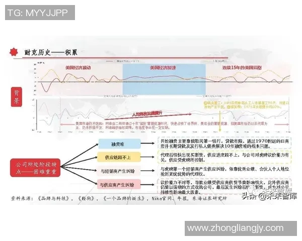 西安极限运动队战术解析与控制打法的深度剖析