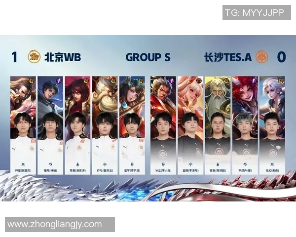 王者荣耀灵活性排名新变化TES战队表现创新高引发热议